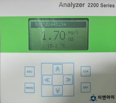 EN 2200-DO